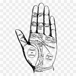 Hand mental instructions